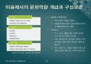 문화역량,문화예술교육,문화역량 비교,예술교육,문화자본,문화역량(미술관),독일 역량개념,문화역량 개념,미국 문화역량 13페이지