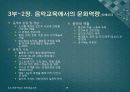문화역량,문화예술교육,문화역량 비교,예술교육,문화자본,문화역량(미술관),독일 역량개념,문화역량 개념,미국 문화역량 14페이지