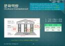 문화역량,문화예술교육,문화역량 비교,예술교육,문화자본,문화역량(미술관),독일 역량개념,문화역량 개념,미국 문화역량 25페이지