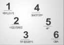 베트남 한류열풍,베트남 인터넷 보급,베트남미디어,엔터테인먼트 산업,베트남의 IPTV시장,베트남 인터넷 2페이지