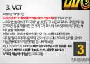 베트남 한류열풍,베트남 인터넷 보급,베트남미디어,엔터테인먼트 산업,베트남의 IPTV시장,베트남 인터넷 22페이지