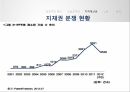 보호주의정의,신보호주의,지적재산권,노동,환경,보호주의,신보호주의대두,내국인교용보호주의,내국인고용우대정책 11페이지