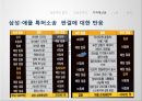 보호주의정의,신보호주의,지적재산권,노동,환경,보호주의,신보호주의대두,내국인교용보호주의,내국인고용우대정책 14페이지