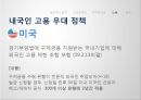 보호주의정의,신보호주의,지적재산권,노동,환경,보호주의,신보호주의대두,내국인교용보호주의,내국인고용우대정책 26페이지