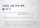 보호주의정의,신보호주의,지적재산권,노동,환경,보호주의,신보호주의대두,내국인교용보호주의,내국인고용우대정책 27페이지