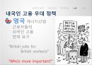 보호주의정의,신보호주의,지적재산권,노동,환경,보호주의,신보호주의대두,내국인교용보호주의,내국인고용우대정책 28페이지