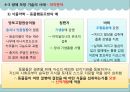 생체모방기술,생체모방기술의 개념,생체모방기술의 분류,생체 모방 사례,이스트게이트 센터,바이오 에너지,동물행동모방 19페이지