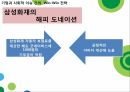 서비스마케팅,착한 마케팅,코즈 마케팅,SWOT분석,마케팅 전략,미투데이 SWOT,BCG 매트릭스,BCG 매트릭스란,BCG 매트릭스 장점 11페이지
