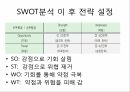 서비스마케팅,착한 마케팅,코즈 마케팅,SWOT분석,마케팅 전략,미투데이 SWOT,BCG 매트릭스,BCG 매트릭스란,BCG 매트릭스 장점 16페이지