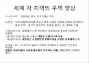 세계무역,무역 양상,중국의 무역 양상 6페이지