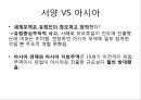 세계무역,무역 양상,중국의 무역 양상 15페이지