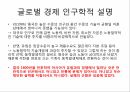 세계무역,무역 양상,중국의 무역 양상 24페이지