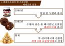 소비자행동론,페레로로쉐 마케팅,페레로로쉐 시장분석,페레로로쉐 브랜드마케팅,페레로로쉐 서비스마케팅,페레로로쉐 글로벌경영,사례분석,swot 10페이지