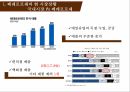 소비자행동론,페레로로쉐 마케팅,페레로로쉐 시장분석,페레로로쉐 브랜드마케팅,페레로로쉐 서비스마케팅,페레로로쉐 글로벌경영,사례분석,swot 12페이지