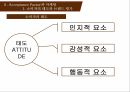 소비자행동론,페레로로쉐 마케팅,페레로로쉐 시장분석,페레로로쉐 브랜드마케팅,페레로로쉐 서비스마케팅,페레로로쉐 글로벌경영,사례분석,swot 15페이지