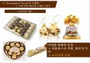 소비자행동론,페레로로쉐 마케팅,페레로로쉐 시장분석,페레로로쉐 브랜드마케팅,페레로로쉐 서비스마케팅,페레로로쉐 글로벌경영,사례분석,swot 16페이지