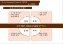 소비자행동론,페레로로쉐 마케팅,페레로로쉐 시장분석,페레로로쉐 브랜드마케팅,페레로로쉐 서비스마케팅,페레로로쉐 글로벌경영,사례분석,swot 28페이지