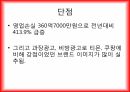 소셜커머스란,소셜커머스 마케팅,소셜커머스 산업분석,소셜커머스 사회경제,위메프,소셜커머스 시장,티몬의 전략,쿠팡의 전략,티몬의 전략,블랙 프라이스 데이 34페이지