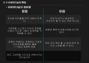 슈퍼리더십,리더십의 정의,리더십의 변화과정,카리스마,슈퍼 서번트 리더쉽,슈퍼리더십의 특징,셀프 리더십 10페이지