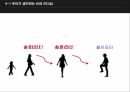 슈퍼리더십,리더십의 정의,리더십의 변화과정,카리스마,슈퍼 서번트 리더쉽,슈퍼리더십의 특징,셀프 리더십 15페이지