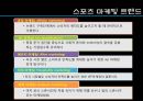 스포츠마케팅,스포츠 마케팅이란,KBO의 마케팅,사회지향적 마케팅,비즈니스형 스포츠 24페이지