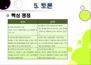 안락사 논란,안락사란,안락사의 분류,안락사 논란,안락사 정의,생존의 윤리성 23페이지