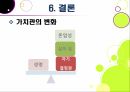 안락사 논란,안락사란,안락사의 분류,안락사 논란,안락사 정의,생존의 윤리성 25페이지