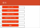 애플의 실적,애플의 디자인,에코 시스템,애플 기업분석,애플 마케팅,애플 브랜드마케팅,서비스마케팅,글로벌경영,사례분석 2페이지
