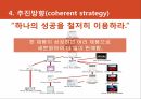 애플의 실적,애플의 디자인,에코 시스템,애플 기업분석,애플 마케팅,애플 브랜드마케팅,서비스마케팅,글로벌경영,사례분석 29페이지