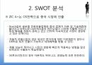 엔진오일 수출전략,중국수출,중국시장 현황,마케팅 믹스,브랜드마케팅,서비스마케팅,글로벌경영,사례분석,swot,stp,4p 11페이지