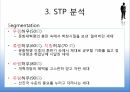 엔진오일 수출전략,중국수출,중국시장 현황,마케팅 믹스,브랜드마케팅,서비스마케팅,글로벌경영,사례분석,swot,stp,4p 16페이지