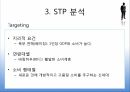 엔진오일 수출전략,중국수출,중국시장 현황,마케팅 믹스,브랜드마케팅,서비스마케팅,글로벌경영,사례분석,swot,stp,4p 22페이지