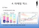 엔진오일 수출전략,중국수출,중국시장 현황,마케팅 믹스,브랜드마케팅,서비스마케팅,글로벌경영,사례분석,swot,stp,4p 30페이지