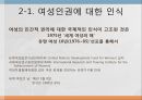 여성의 인권,여성과 인권의 개념,여성과 인권이란,여성인권운동,가정폭력방지,가정폭력 사례 6페이지