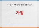 여성의 인권,여성과 인권의 개념,여성과 인권이란,여성인권운동,가정폭력방지,가정폭력 사례 8페이지