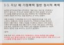 여성의 인권,여성과 인권의 개념,여성과 인권이란,여성인권운동,가정폭력방지,가정폭력 사례 11페이지