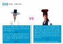 운영전과 영영전,서사구조,안평대군 VS 회산군,주인공 비교,운영전과 주홍글씨,창작의도,몽유록 형식,적층성,문학사적 의의 12페이지
