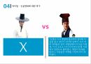 운영전과 영영전,서사구조,안평대군 VS 회산군,주인공 비교,운영전과 주홍글씨,창작의도,몽유록 형식,적층성,문학사적 의의 13페이지