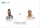 운영전과 영영전,서사구조,안평대군 VS 회산군,주인공 비교,운영전과 주홍글씨,창작의도,몽유록 형식,적층성,문학사적 의의 16페이지