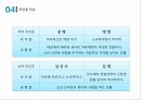 운영전과 영영전,서사구조,안평대군 VS 회산군,주인공 비교,운영전과 주홍글씨,창작의도,몽유록 형식,적층성,문학사적 의의 20페이지