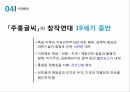 운영전과 영영전,서사구조,안평대군 VS 회산군,주인공 비교,운영전과 주홍글씨,창작의도,몽유록 형식,적층성,문학사적 의의 27페이지