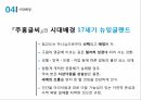 운영전과 영영전,서사구조,안평대군 VS 회산군,주인공 비교,운영전과 주홍글씨,창작의도,몽유록 형식,적층성,문학사적 의의 28페이지
