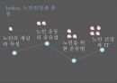 웰빙시대,생활건강,노인 건강과 운동,노인의 개념,노인 운동의 중요성,노인 건강과 IT,노인 인구,노인운동의 필요성 2페이지