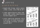 웰빙시대,생활건강,노인 건강과 운동,노인의 개념,노인 운동의 중요성,노인 건강과 IT,노인 인구,노인운동의 필요성 7페이지