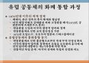 유럽 통화통합,통화통합의 역사,유로화 현황,화폐 통합역사,화폐 통합 과정,유럽통화연맹,국제통화기금,국제경제안정화 기구 7페이지