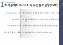 유로존재정위기와방향,유로존,유로존의성립,유로좀의재정위기,재정위기대응책,각국의대응,현황및전망,미국금융위기의충격,구제금융(EFSF, ESM, EFSM),신재정협약 6페이지
