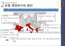 유로존재정위기와방향,유로존,유로존의성립,유로좀의재정위기,재정위기대응책,각국의대응,현황및전망,미국금융위기의충격,구제금융(EFSF, ESM, EFSM),신재정협약 8페이지