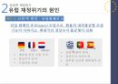 유로존재정위기와방향,유로존,유로존의성립,유로좀의재정위기,재정위기대응책,각국의대응,현황및전망,미국금융위기의충격,구제금융(EFSF, ESM, EFSM),신재정협약 9페이지