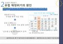 유로존재정위기와방향,유로존,유로존의성립,유로좀의재정위기,재정위기대응책,각국의대응,현황및전망,미국금융위기의충격,구제금융(EFSF, ESM, EFSM),신재정협약 11페이지