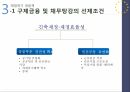 유로존재정위기와방향,유로존,유로존의성립,유로좀의재정위기,재정위기대응책,각국의대응,현황및전망,미국금융위기의충격,구제금융(EFSF, ESM, EFSM),신재정협약 18페이지